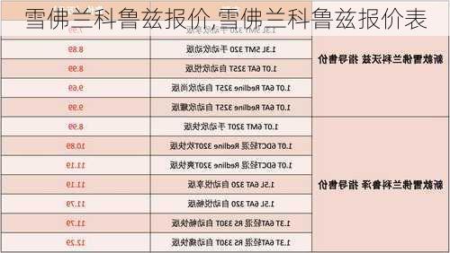 雪佛兰科鲁兹报价,雪佛兰科鲁兹报价表