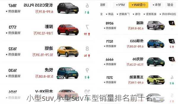 小型suv,小型suv车型销量排名前十名