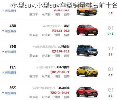 小型suv,小型suv车型销量排名前十名