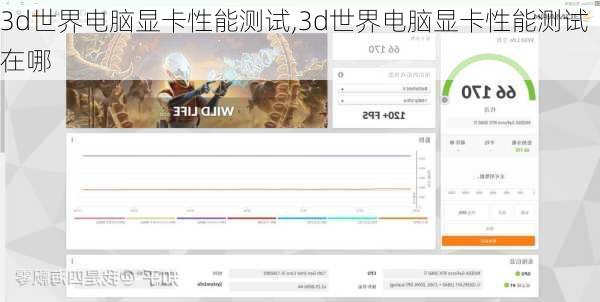 3d世界电脑显卡性能测试,3d世界电脑显卡性能测试在哪