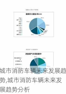 城市消防车辆未来发展趋势,城市消防车辆未来发展趋势分析