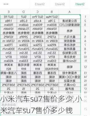 小米汽车su7售价多少,小米汽车su7售价多少钱