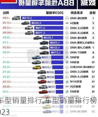 车型销量排行,车型销量排行榜2023