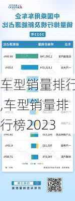 车型销量排行,车型销量排行榜2023