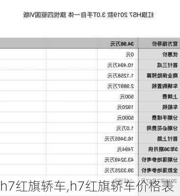 h7红旗轿车,h7红旗轿车价格表