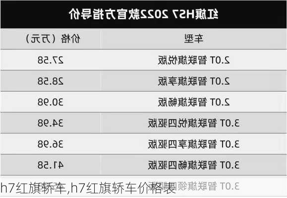 h7红旗轿车,h7红旗轿车价格表