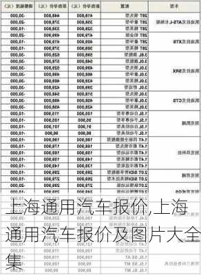 上海通用汽车报价,上海通用汽车报价及图片大全集