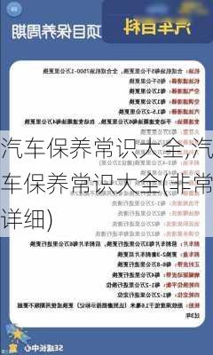 汽车保养常识大全,汽车保养常识大全(非常详细)