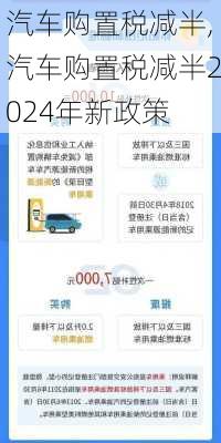 汽车购置税减半,汽车购置税减半2024年新政策