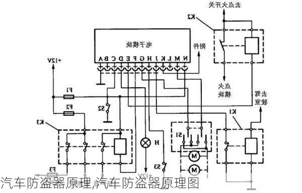 汽车防盗器原理,汽车防盗器原理图