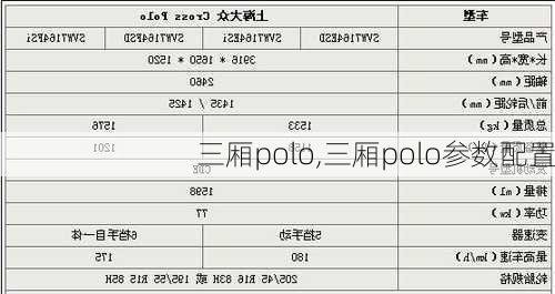 三厢polo,三厢polo参数配置