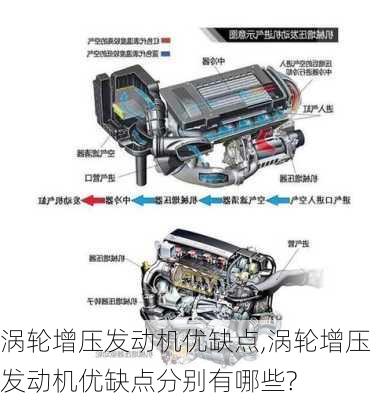 涡轮增压发动机优缺点,涡轮增压发动机优缺点分别有哪些?