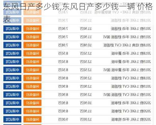 东风日产多少钱,东风日产多少钱一辆 价格表