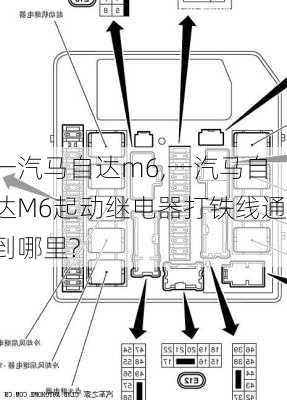 一汽马自达m6,一汽马自达M6起动继电器打铁线通到哪里?