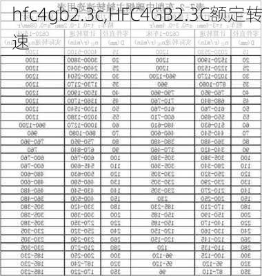 hfc4gb2.3c,HFC4GB2.3C额定转速