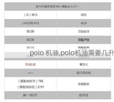 polo 机油,polo机油需要几升