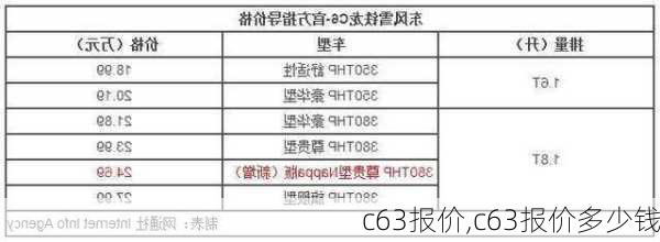 c63报价,c63报价多少钱