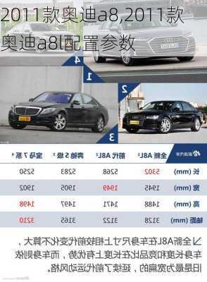 2011款奥迪a8,2011款奥迪a8l配置参数