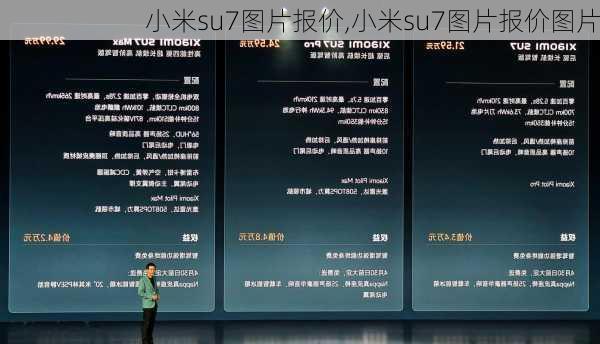 小米su7图片报价,小米su7图片报价图片