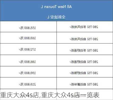 重庆大众4s店,重庆大众4s店一览表