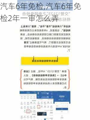 汽车6年免检,汽车6年免检2年一审怎么弄