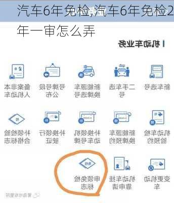 汽车6年免检,汽车6年免检2年一审怎么弄