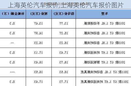 上海英伦汽车报价,上海英伦汽车报价图片