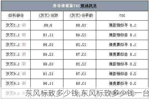 东风标致多少钱,东风标致多少钱一台