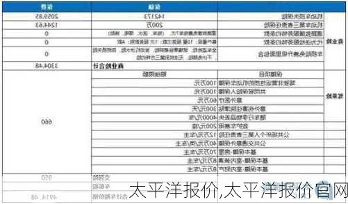 太平洋报价,太平洋报价官网