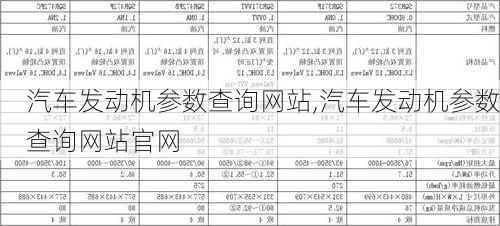 汽车发动机参数查询网站,汽车发动机参数查询网站官网