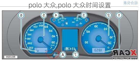 polo 大众,polo 大众时间设置