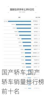 国产轿车,国产轿车销量排行榜前十名