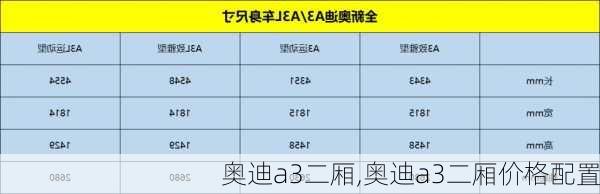 奥迪a3二厢,奥迪a3二厢价格配置