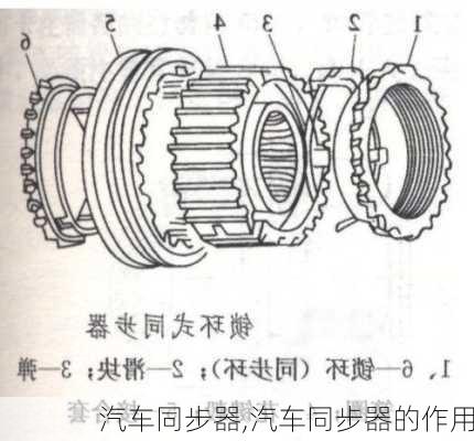 汽车同步器,汽车同步器的作用