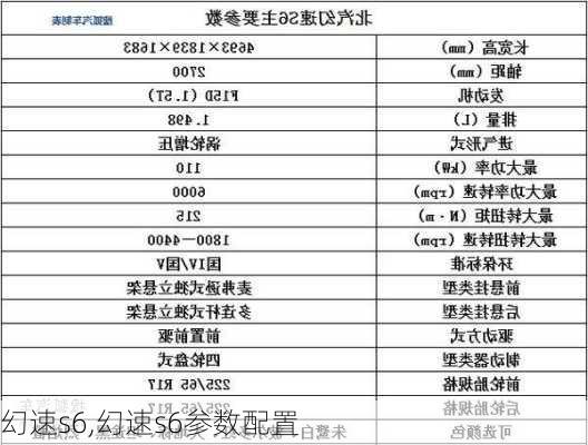 幻速s6,幻速s6参数配置