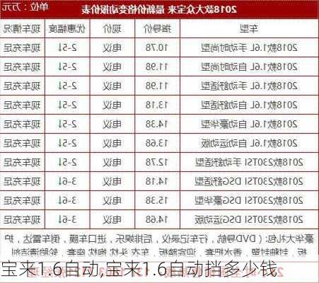 宝来1.6自动,宝来1.6自动挡多少钱