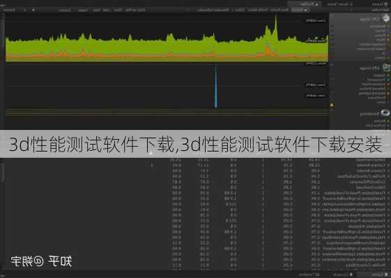 3d性能测试软件下载,3d性能测试软件下载安装