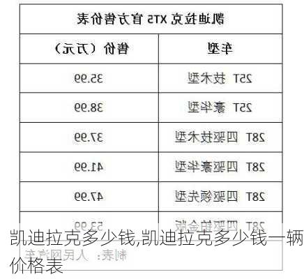 凯迪拉克多少钱,凯迪拉克多少钱一辆价格表