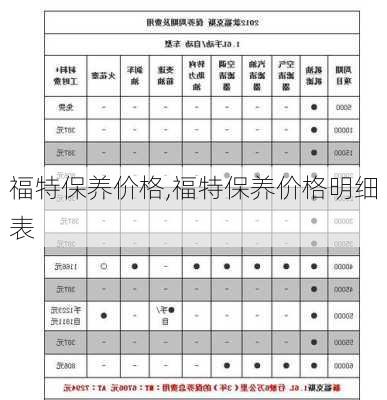 福特保养价格,福特保养价格明细表