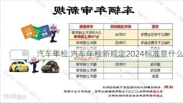 汽车年检,汽车年检新规定2024标准是什么