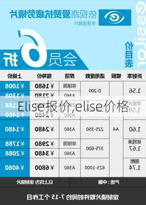 Elise报价,elise价格