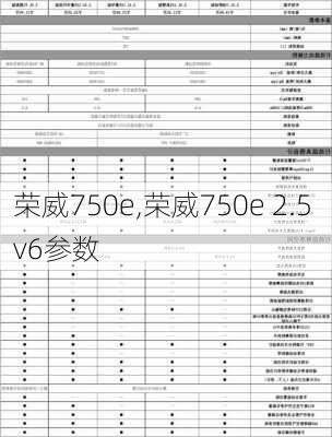 荣威750e,荣威750e 2.5 v6参数