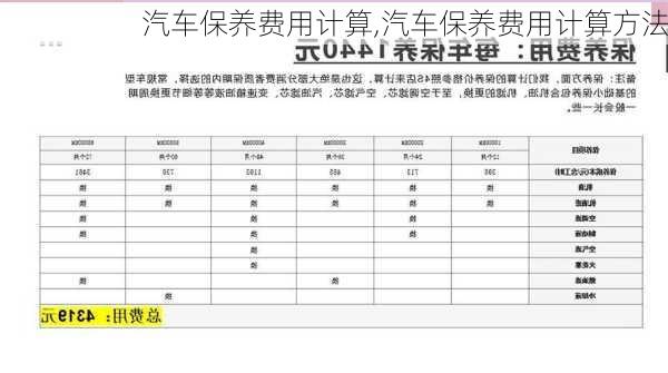 汽车保养费用计算,汽车保养费用计算方法