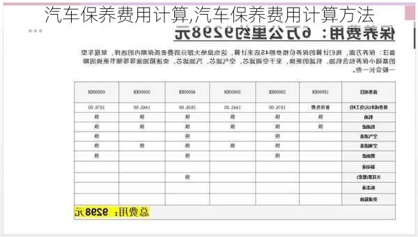 汽车保养费用计算,汽车保养费用计算方法