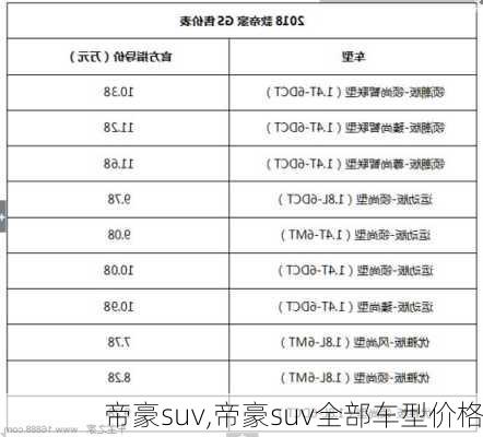 帝豪suv,帝豪suv全部车型价格