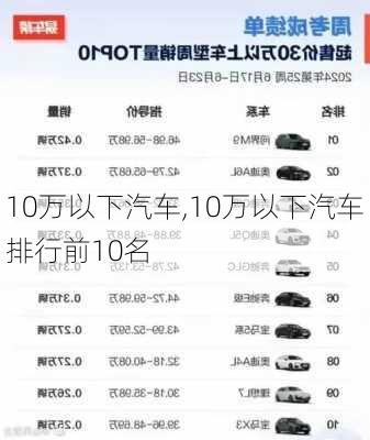 10万以下汽车,10万以下汽车排行前10名