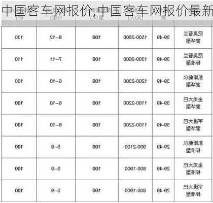 中国客车网报价,中国客车网报价最新