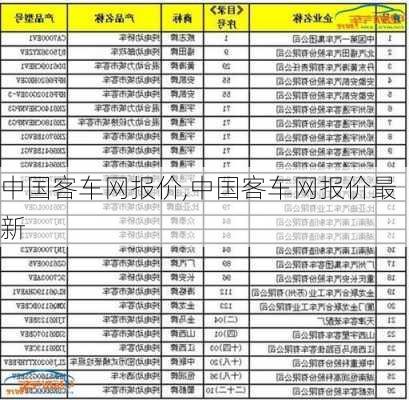 中国客车网报价,中国客车网报价最新