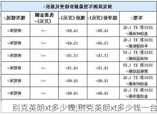 别克英朗xt多少钱,别克英朗xt多少钱一台