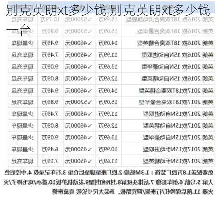 别克英朗xt多少钱,别克英朗xt多少钱一台